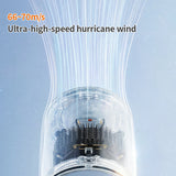 GAABOR HIGH SPEED HAIR DRYER 1600W BLUE HD-M04A