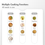 GAABOR ELECTRIC COOKER 3L WHITE EC-30M01A
