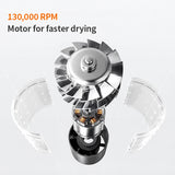 GAABOR HIGH SPEED HAIR DRYER 1600W LED DISPLAY GREY HD-M05A