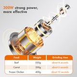 GAABOR FOOD PROCESSORS 300W BLACK MG-15M02A