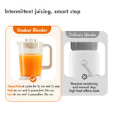 GAABOR 2IN1 JUICER/BLENDER 400W WHITE JM-12E01A