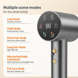GAABOR HIGH SPEED HAIR DRYER 1600W LED DISPLAY GREY HD-M05A
