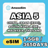 AmazeSim ASIA 5 eSIM 365 Days High speed 5G data 1-5 GB | 24H Email Delivery