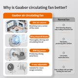 Gaabor Air Circulation Standing Fan FM-M01A -  White