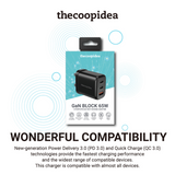 thecoopidea GaN BLOCK 65W 3 Ports PD+QC Fast Charge Adapter